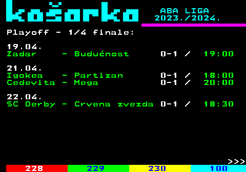 227.2 ABA LIGA 2023. 2024. Playoff - 1 4 finale: 19.04. Zadar - Budunost 0-1   19:00 21.04. Igokea - Partizan 0-1   18:00 Cedevita - Mega 0-1   20:00 22.04. SC Derby - Crvena zvezda 0-1   18:30    