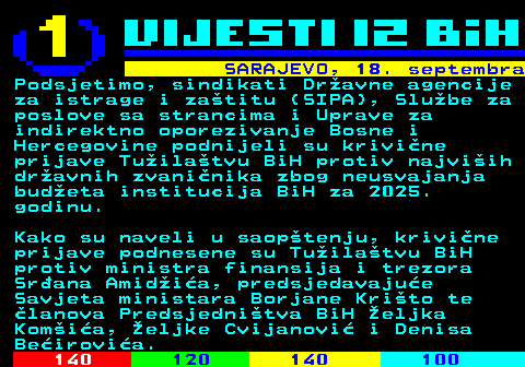 116.3 SARAJEVO, 18. septembra Podsjetimo, sindikati Dravne agencije za istrage i zatitu (SIPA), Slube za poslove sa strancima i Uprave za indirektno oporezivanje Bosne i Hercegovine podnijeli su krivine prijave Tuilatvu BiH protiv najviih dravnih zvaninika zbog neusvajanja budeta institucija BiH za 2025. godinu. Kako su naveli u saoptenju, krivine prijave podnesene su Tuilatvu BiH protiv ministra finansija i trezora Srana Amidia, predsjedavajue Savjeta ministara Borjane Krito te lanova Predsjednitva BiH eljka Komia, eljke Cvijanovi i Denisa Beirovia.