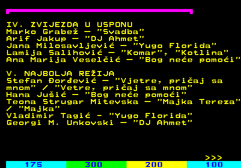 181.4 IV. ZVIJEZDA U USPONU Marko Grabe� �  Svadba Arif Jakup �  DJ Ahmet Jana Milosavljevi� �  Yugo Florida Lamija Salihovi� �  Komar ,  Kotlina Ana Marija Vesel�i� �  Bog ne�e pomo�i V. NAJBOLJA RE�IJA Stefan �or�evi� �  Vjetre, pri�aj sa mnom     Vetre, pri�aj sa mnom Hana Ju�i� �  Bog ne�e pomo�i Teona Strugar Mitevska �  Majka Tereza    Majka Vladimir Tagi� -  Yugo Florida Georgi M. Unkovski �  DJ Ahmet    