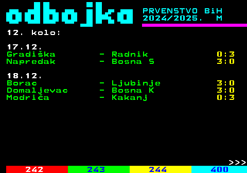 241.1 PRVENSTVO BiH 2024 2025. M 12. kolo: 17.12. Gradika - Radnik 0:3 Napredak - Bosna S 3:0 18.12. Borac - Ljubinje 3:0 Domaljevac - Bosna K 3:0 Modria - Kakanj 0:3    