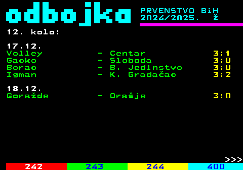 242.1 PRVENSTVO BiH 2024 2025.  12. kolo: 17.12. Volley - Centar 3:1 Gacko - Sloboda 3:0 Borac - B. Jedinstvo 3:0 Igman - K. Gradaac 3:2 18.12. Gorade - Oraje 3:0    