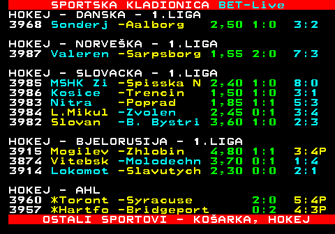 468.19 SPORTSKA KLADIONICA BET-Live HOKEJ - VEDSKA - 2.LIGA 7788 Tingsry -AIK 1,65 0:1 1:2 7789 Mora -Nybro 3,90 1:0 3:4 7786 Ostersu -*Almtuna 0:0 0:1P 7787 *Kalmar -Vimmerby HC 0:0 3:2P HOKEJ - NJEMACKA - DEL 2 7793 *Rosenh -Landshut 0:0 4:3P 7794 Kaufbeu -Crimmitsc 3,05 2:0 2:4 7795 Kassel -*Selber 0:0 1:2P 7796 Dresdne -Krefeld 2,80 1:0 2:4 7790 Ravensb -Lausitzer 1,65 0:1 4:1 7791 Freibur -Weiden 2,60 2:1 3:4 7792 Bad Nau -Regensbur 1,80 2:0 7:0 OSTALI SPORTOVI - KOARKA, HOKEJ