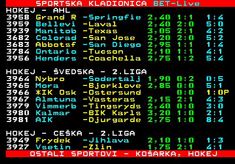 468.20 SPORTSKA KLADIONICA BET-Live HOKEJ - RUSIJA - VHL 5797 Omskie -Chelyabin 3,00 1:0 5:1 6741 Khimik -Bars K. 4,50 1:1 2:3 6742 HK Torp -Nef.Almet 3,05 1:0 1:3 6738 *Yugra -Magnitka Magni 1:1 3:2P 6739 Perm -Izhevsk 1,40 1:0 3:0 6740 *Kurgan -Yuzhny Ural Or 0:0 3:2P 6737 Olimpiy -Neftekams 2,00 1:0 1:3 6736 Ryazan -Chelny 4,20 1:0 2:3 HOKEJ - VEDSKA - 1.LIGA 6672 Timra -Lulea 2,80 2:2 2:5 6673 Rogle -Linkoping 2,05 0:1 2:1 6674 Frolund -Vaxjo 2,15 0:0 2:1 6668 Skellef -Malmo 1,85 0:0 3:0 6669 MODO -Farjestad 3,30 2:2 3:2 6670 HV 71 -Leksands 2,60 1:0 1:3 6671 Brynas -Orebro 1,60 3:2 6:3 OSTALI SPORTOVI - KOARKA, HOKEJ