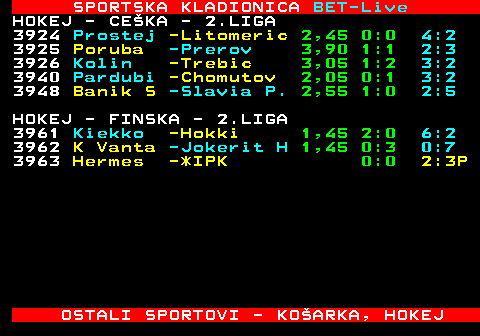 468.21 SPORTSKA KLADIONICA BET-Live HOKEJ - VICARSKA - 1.LIGA 6583 Fribour -Rapperswi 1,70 1:0 3:2 6584 Bern -Zurich 2,40 3:0 5:2 6585 Ambri -Kloten 1,75 1:0 3:1 6586 Ajoie -Zug 4,60 0:0 2:1 HOKEJ - AUSTRIJA - 1.LIGA 6364 Vorarlb -Olimpija 2,40 0:0 1:3 6363 Asiago -Vienna 4,10 0:0 3:0 HOKEJ - NORVEKA - 1.LIGA 6601 Valeren -Storhamar 2,00 0:0 0:3 6602 Lilleha -Frisk Ask 1,50 2:1 3:4 6665 Stavang -Stjernen 1,11 0:0 3:1 6666 Sarpsbo -Comet 1,11 3:0 7:1 6667 Narvik -Lorenskog 1,95 1:0 4:0 HOKEJ - FINSKA - 1.LIGA 6401 IFK Hel -Tappara 2,45 1:0 3:2 6398 Kookoo -Jukurit 1,35 2:0 7:1 6399 Kalpa -JYP 1,60 2:0 8:1 OSTALI SPORTOVI - KOARKA, HOKEJ