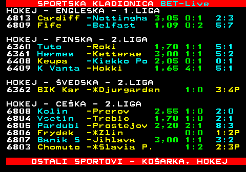 468.23 SPORTSKA KLADIONICA BET-Live HOKEJ - ENGLESKA - 1.LIGA 6813 Cardiff -Nottingha 3,05 0:1 2:3 6809 Fife -Belfast 1,09 0:2 5:7 HOKEJ - FINSKA - 2.LIGA 6360 Tuto -Roki 1,70 1:1 5:1 6361 Hermes -Ketterae 3,00 1:1 5:2 6408 Keupa -Kiekko Po 2,05 0:1 0:1 6409 K Vanta -Hokki 1,65 4:1 5:1 HOKEJ - VEDSKA - 2.LIGA 6362 BIK Kar -*Djurgarden 1:0 3:4P HOKEJ - CEKA - 2.LIGA 6808 Kolin -Prerov 2,55 1:0 2:0 6804 Vsetin -Trebic 1,70 1:0 2:1 6805 Pardubi -Prostejov 2,20 2:1 8:3 6806 Frydek -*Zlin 0:0 1:2P 6807 Banik S -Jihlava 3,00 1:1 3:2 6803 Chomuto -*Slavia P. 1:2 2:3P OSTALI SPORTOVI - KOARKA, HOKEJ