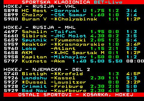 468.26 SPORTSKA KLADIONICA BET-Live HOKEJ - RUSIJA - VHL 5898 HC Rost -Gornyak U 1,75 1:2 3:4 5899 Chelny -CSK Samar 1,60 1:0 2:4 5900 Buran V -*Chelyabinsk 1:1 1:2P HOKEJ - RUSIJA - MHL 4697 Sahalin -Taifun 1,95 0:0 1:3 5660 Sibirsk -JHC Molot 4,30 0:2 3:5 5659 Sputnik -Tyumenski 2,05 1:2 5:4 5959 Reaktor -*Krasnoyarskie 1:0 3:4P 5960 Loko -Atlant 1,15 2:1 5:2 5658 AKM -*JHC Spartak M 0:1 1:2P 5958 Kapitan -Mikhaylov 1,50 0:0 1:2 5797 Kuznets -Akm 1,40 5,00 5,50 08:00 HOKEJ - NJEMACKA - DEL 2 5740 Bietigh -*Krefeld 1:3 4:5P 5926 Landshu -Kassel 2,30 1:1 5:3 5927 *Dussel -Lausitzer 0:0 3:2P 5928 Crimmit -Freiburg 2,30 2:0 5:0 5929 Bad Nau -Kaufbeure 2,30 4:0 5:0 OSTALI SPORTOVI - KOARKA, HOKEJ