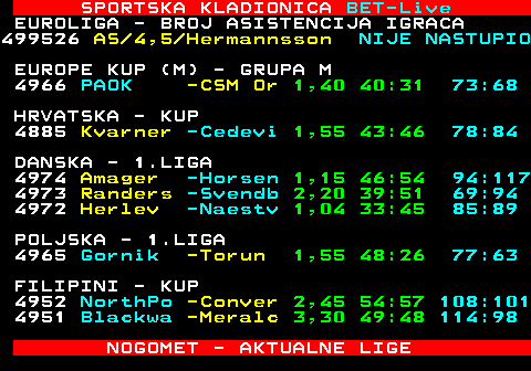 471.15 SPORTSKA KLADIONICA BET-Live EUROLIGA - BROJ ASISTENCIJA IGRACA 499526 AS 4,5 Hermannsson NIJE NASTUPIO EUROPE KUP (M) - GRUPA M 4966 PAOK -CSM Or 1,40 40:31 73:68 HRVATSKA - KUP 4885 Kvarner -Cedevi 1,55 43:46 78:84 DANSKA - 1.LIGA 4974 Amager -Horsen 1,15 46:54 94:117 4973 Randers -Svendb 2,20 39:51 69:94 4972 Herlev -Naestv 1,04 33:45 85:89 POLJSKA - 1.LIGA 4965 Gornik -Torun 1,55 48:26 77:63 FILIPINI - KUP 4952 NorthPo -Conver 2,45 54:57 108:101 4951 Blackwa -Meralc 3,30 49:48 114:98 NOGOMET - AKTUALNE LIGE
