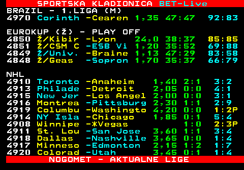 471.17 SPORTSKA KLADIONICA BET-Live BRAZIL - 1.LIGA (M) 4970 Corinth -Cearen 1,35 47:47 92:83 EUROKUP () - PLAY OFF 4850  Kibir -Lyon 24,0 38:37 85:85 4851  CSM C -ESB Vi 1,20 35:52 69:88 4849  Univ. -Braine 1,13 47:29 83:58 4848  Geas -Sopron 1,70 35:37 66:79 NHL 4910 Toronto -Anaheim 1,40 2:1 3:2 4913 Philade -Detroit 2,05 0:0 4:1 4915 New Jer -Los Angel 2,00 0:0 3:1 4916 Montrea -Pittsburg 2,30 1:1 2:9 4919 Columbu -Washingto 4,20 0:0 1:2P 4914 NY Isla -Chicago 1,85 0:1 5:4 4908 Winnipe -*Vegas 1:0 2:3P 4911 St. Lou -San Jose 3,60 1:1 3:4 4918 Dallas -Nashville 3,65 0:0 1:4 4917 Minneso -Edmonton 2,15 1:2 1:7 4920 Colorad -Utah 3,45 0:1 1:4 NOGOMET - AKTUALNE LIGE