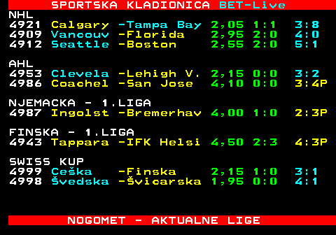 471.18 SPORTSKA KLADIONICA BET-Live NHL 4921 Calgary -Tampa Bay 2,05 1:1 3:8 4909 Vancouv -Florida 2,95 2:0 4:0 4912 Seattle -Boston 2,55 2:0 5:1 AHL 4953 Clevela -Lehigh V. 2,15 0:0 3:2 4986 Coachel -San Jose 4,10 0:0 3:4P NJEMACKA - 1.LIGA 4987 Ingolst -Bremerhav 4,00 1:0 2:3P FINSKA - 1.LIGA 4943 Tappara -IFK Helsi 4,50 2:3 4:3P SWISS KUP 4999 Ceka -Finska 2,15 1:0 3:1 4998 vedska -vicarska 1,95 0:0 4:1 NOGOMET - AKTUALNE LIGE