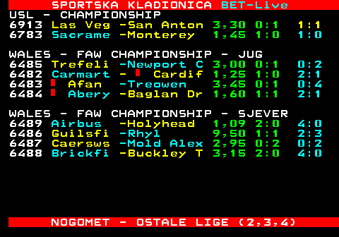 473.30 SPORTSKA KLADIONICA BET-Live USL - CHAMPIONSHIP 6913 Las Veg -San Anton 3,30 0:1 1:1 6783 Sacrame -Monterey 1,45 1:0 1:0 WALES - FAW CHAMPIONSHIP - JUG 6485 Trefeli -Newport C 3,00 0:1 0:2 6482 Carmart - Cardif 1,25 1:0 2:1 6483 Afan -Treowen 3,45 0:1 0:4 6484 Abery -Baglan Dr 1,60 1:1 2:1 WALES - FAW CHAMPIONSHIP - SJEVER 6489 Airbus -Holyhead 1,09 2:0 4:0 6486 Guilsfi -Rhyl 9,50 1:1 2:3 6487 Caersws -Mold Alex 2,95 0:2 0:2 6488 Brickfi -Buckley T 3,15 2:0 4:0 NOGOMET - OSTALE LIGE (2,3,4)
