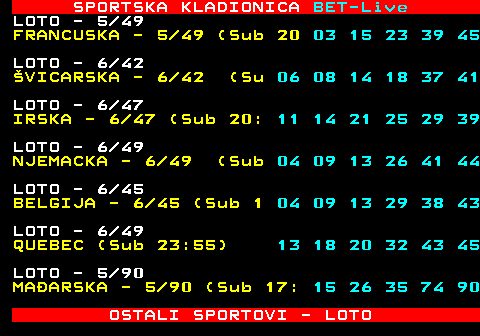 474.21 SPORTSKA KLADIONICA BET-Live LOTO - 6 45 BELGIJA - 6 45 (Sub 1 04 06 24 26 42 44 LOTO - 5 90 MAARSKA - 5 90 (Sub 17: 04 17 49 55 56 SAD -UFL 6870 Arlingt -St. Louis 1,95 16:6 30:15 6869 Houston -Birmingh 1,25 10:17 16:23 NAPOMENA: Neke igre LOTA mogu se kombinirati sa ostalom ponudom!!! OSTALI SPORTOVI - LOTO