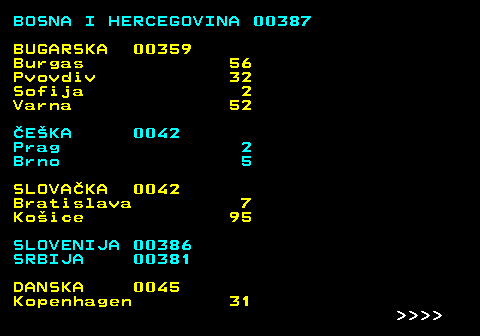 477.2 BOSNA I HERCEGOVINA 00387 BUGARSKA 00359 Burgas 56 Pvovdiv 32 Sofija 2 Varna 52 EKA 0042 Prag 2 Brno 5 SLOVAKA 0042 Bratislava 7 Koice 95 SLOVENIJA 00386 SRBIJA 00381 DANSKA 0045 Kopenhagen 31     