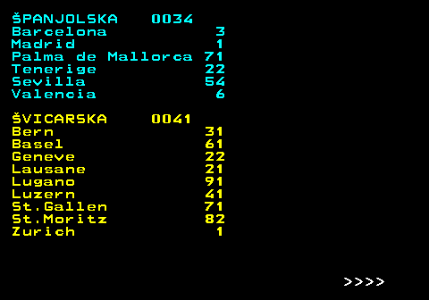 477.10 PANJOLSKA 0034 Barcelona 3 Madrid 1 Palma de Mallorca 71 Tenerige 22 Sevilla 54 Valencia 6 VICARSKA 0041 Bern 31 Basel 61 Geneve 22 Lausane 21 Lugano 91 Luzern 41 St.Gallen 71 St.Moritz 82 Zurich 1     