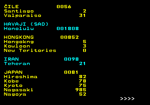 477.13 ILE 0056 Santiago 2 Valparaiso 31 HAVAJI (SAD) Honolulu 001808 HONGKONG 00852 Hongokng 5 Kowloon 3 New Teritories 0 IRAN 0098 Teheran 21 JAPAN 0081 Hiroshima 82 Kobe 78 Kyoto 75 Nagasaki 985 Nagoya 52     