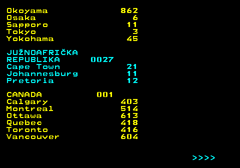 477.14 Okoyama 862 Osaka 6 Sapporo 11 Tokyo 3 Yokohama 45 JUNOAFRIKA REPUBLIKA 0027 Cape Town 21 Johannesburg 11 Pretoria 12 CANADA 001 Calgary 403 Montreal 514 Ottawa 613 Quebec 418 Toronto 416 Vancouver 604     