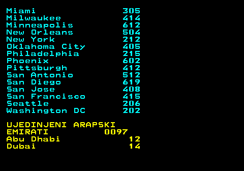 477.15 Miami 305 Milwaukee 414 Minneapolis 612 New Orleans 504 New York 212 Oklahoma City 405 Philadelphia 215 Phoenix 602 Pittsburgh 412 San Antonio 512 San Diego 619 San Jose 408 San Francisco 415 Seattle 206 Washington DC 202 UJEDINJENI ARAPSKI EMIRATI 0097 Abu Dhabi 12 Dubai 14