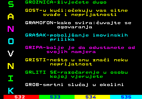 531.9 S GROZNICA-ivjeete dugo GOST-u kui:oekuju vas sitne A svae i neprijatnosti GRAMOFON-kako svira:uvajte se N ogovaranja GRAAK-poboljanje imovinskih O prilika GRIPA-bolje je da odustanete od V svojih namjera GRISTI-neto u snu znai neku N neprijatnost GRLITI SE-razoarenje u osobu I kojoj vjerujete GROB-smrtni sluaj u okolini K