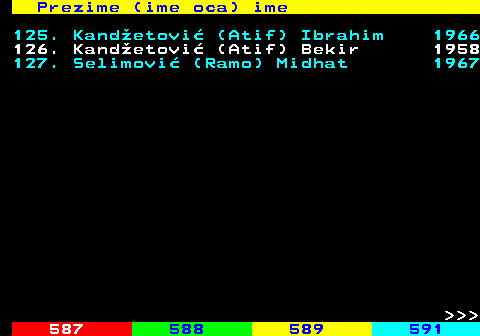 586.7 Prezime (ime oca) ime 125. Kandetovi (Atif) Ibrahim 1966 126. Kandetovi (Atif) Bekir 1958 127. Selimovi (Ramo) Midhat 1967    