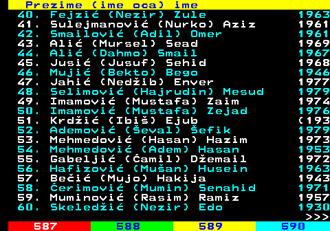 586.10 Prezime (ime oca) ime 40. Fejzi (Nezir) Zule 1963 41. Sulejmanovi (Nurko) Aziz 1961 42. Smailovi (Adil) Omer 1961 43. Ali (Mursel) Sead 1969 44. Ali (Dahmo) Smail 1967 45. Jusi (Jusuf) Sehid 1968 46. Muji (Bekto) Bego 1946 47. Jahi (Nedib) Enver 1977 48. Selimovi (Hajrudin) Mesud 1979 49. Imamovi (Mustafa) Zaim 1974 50. Imamovi (Mustafa) Zejad 1976 51. Krdi (Ibi) Ejub (193 52. Ademovi (eval) efik 1979 53. Mehmedovi (Hasan) Hazim 1973 54. Mehmedovi (Adem) Hasan 1953 55. Gabelji (amil) Demail 1972 56. Hafizovi (Muan) Husein 1963 57. Bei (Mujo) Hakija 1943 58. erimovi (Mumin) Senahid 1971 59. Muminovi (Rasim) Ramiz 1957 60. Skeledi (Nezir) Edo 1930    