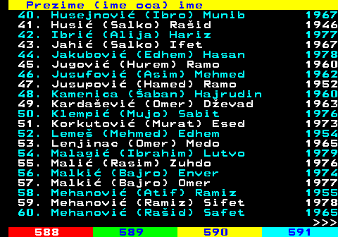 587.3 Prezime (ime oca) ime 40. Husejnovi (Ibro) Munib 1967 41. Husi (Salko) Raid 1946 42. Ibri (Alija) Hariz 1977 43. Jahi (Salko) Ifet 1967 44. Jakubovi (Edhem) Hasan 1978 45. Jugovi (Hurem) Ramo 1960 46. Jusufovi (Asim) Mehmed 1962 47. Jusupovi (Hamed) Ramo 1952 48. Kamenica (aban) Hajrudin 1960 49. Kardaevi (Omer) Devad 1963 50. Klempi (Mujo) Sabit 1976 51. Korkutovi (Murat) Esed 1973 52. Leme (Mehmed) Edhem 1954 53. Lenjinac (Omer) Medo 1965 54. Malagi (Ibrahim) Lutvo 1979 55. Mali (Rasim) Zuhdo 1976 56. Malki (Bajro) Enver 1974 57. Malki (Bajro) Omer 1977 58. Mehanovi (Atif) Ramiz 1955 59. Mehanovi (Ramiz) Sifet 1978 60. Mehanovi (Raid) Safet 1965    