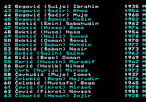 589.3 42 Begovi (Suljo) Ibrahim 1935 M 43 Begovi (air) Ahmo 1954 M 44 Begovi (air) Mujo 1960 M 45 Begovi (emso) Haim 1952 M 46 Bekti (Emin) Sabahudin 1962 M 47 Bekti (Himzo) Ramo 1976 M 48 Bekti (Huso) Haso 1954 M 49 Bekti (Najil) Suvad 1978 M 50 Bekti (Osman) eval 1970 M 51 Bekti (aban) Mehdin 1977 M 52 Bekti (aban) Nasir 1973 M 53 Bei (Salih) Salko 1963 M 54 Bii (Bego) Osman 1949 M 55 Bori (Husein) Muradif 1942 M 56 Buri (Hasib) Nihad 1974 M 57 Cvrk (Nurija) Mirsad 1973 M 58 avkui (Mujo) Ismet 1937 M 59 elebi (Bego) Hajrudin 1976 M 60 elebi (Mustafa) Bego 1945 M 61 evi (Fikret) Mirzet 1978 M 62 evi (Fikret) Nevzet 1981 M 63 ikari (Hasan) Zejir 1928 M