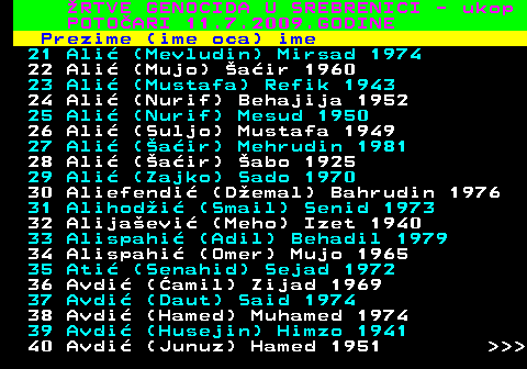 593.2 RTVE GENOCIDA U SREBRENICI - ukop POTOARI 11.7.2009.GODINE Prezime (ime oca) ime 21 Ali (Mevludin) Mirsad 1974 22 Ali (Mujo) air 1960 23 Ali (Mustafa) Refik 1943 24 Ali (Nurif) Behajija 1952 25 Ali (Nurif) Mesud 1950 26 Ali (Suljo) Mustafa 1949 27 Ali (air) Mehrudin 1981 28 Ali (air) abo 1925 29 Ali (Zajko) Sado 1970 30 Aliefendi (Demal) Bahrudin 1976 31 Alihodi (Smail) Senid 1973 32 Alijaevi (Meho) Izet 1940 33 Alispahi (Adil) Behadil 1979 34 Alispahi (Omer) Mujo 1965 35 Ati (Senahid) Sejad 1972 36 Avdi (amil) Zijad 1969 37 Avdi (Daut) Said 1974 38 Avdi (Hamed) Muhamed 1974 39 Avdi (Husejin) Himzo 1941 40 Avdi (Junuz) Hamed 1951    