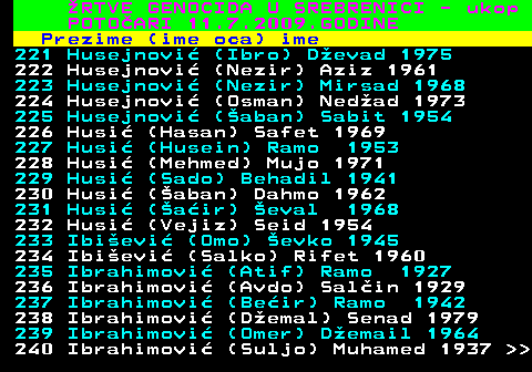 593.12 RTVE GENOCIDA U SREBRENICI - ukop POTOARI 11.7.2009.GODINE Prezime (ime oca) ime 221 Husejnovi (Ibro) Devad 1975 222 Husejnovi (Nezir) Aziz 1961 223 Husejnovi (Nezir) Mirsad 1968 224 Husejnovi (Osman) Nedad 1973 225 Husejnovi (aban) Sabit 1954 226 Husi (Hasan) Safet 1969 227 Husi (Husein) Ramo 1953 228 Husi (Mehmed) Mujo 1971 229 Husi (Sado) Behadil 1941 230 Husi (aban) Dahmo 1962 231 Husi (air) eval 1968 232 Husi (Vejiz) Seid 1954 233 Ibievi (Omo) evko 1945 234 Ibievi (Salko) Rifet 1960 235 Ibrahimovi (Atif) Ramo 1927 236 Ibrahimovi (Avdo) Salin 1929 237 Ibrahimovi (Beir) Ramo 1942 238 Ibrahimovi (Demal) Senad 1979 239 Ibrahimovi (Omer) Demail 1964 240 Ibrahimovi (Suljo) Muhamed 1937   