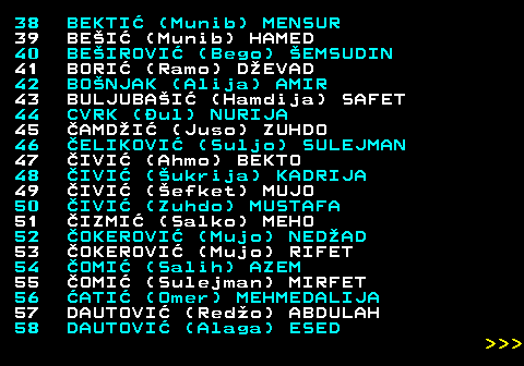 594.3 38 BEKTI (Munib) MENSUR 39 BEI (Munib) HAMED 40 BEIROVI (Bego) EMSUDIN 41 BORI (Ramo) DEVAD 42 BONJAK (Alija) AMIR 43 BULJUBAI (Hamdija) SAFET 44 CVRK (ul) NURIJA 45 AMDI (Juso) ZUHDO 46 ELIKOVI (Suljo) SULEJMAN 47 IVI (Ahmo) BEKTO 48 IVI (ukrija) KADRIJA 49 IVI (efket) MUJO 50 IVI (Zuhdo) MUSTAFA 51 IZMI (Salko) MEHO 52 OKEROVI (Mujo) NEDAD 53 OKEROVI (Mujo) RIFET 54 OMI (Salih) AZEM 55 OMI (Sulejman) MIRFET 56 ATI (Omer) MEHMEDALIJA 57 DAUTOVI (Redo) ABDULAH 58 DAUTOVI (Alaga) ESED    