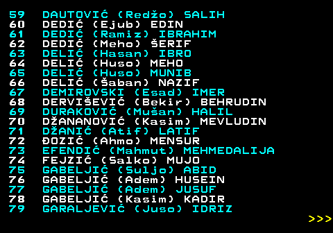 594.4 59 DAUTOVI (Redo) SALIH 60 DEDI (Ejub) EDIN 61 DEDI (Ramiz) IBRAHIM 62 DEDI (Meho) ERIF 63 DELI (Hasan) IBRO 64 DELI (Huso) MEHO 65 DELI (Huso) MUNIB 66 DELI (aban) NAZIF 67 DEMIROVSKI (Esad) IMER 68 DERVIEVI (Bekir) BEHRUDIN 69 DURAKOVI (Muan) HALIL 70 DANANOVI (Kasim) MEVLUDIN 71 DANI (Atif) LATIF 72 OZI (Ahmo) MENSUR 73 EFENDI (Mahmut) MEHMEDALIJA 74 FEJZI (Salko) MUJO 75 GABELJI (Suljo) ABID 76 GABELJI (Adem) HUSEIN 77 GABELJI (Adem) JUSUF 78 GABELJI (Kasim) KADIR 79 GARALJEVI (Juso) IDRIZ    