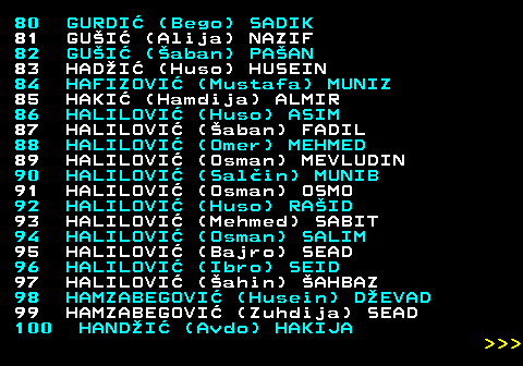 594.5 80 GURDI (Bego) SADIK 81 GUI (Alija) NAZIF 82 GUI (aban) PAAN 83 HADI (Huso) HUSEIN 84 HAFIZOVI (Mustafa) MUNIZ 85 HAKI (Hamdija) ALMIR 86 HALILOVI (Huso) ASIM 87 HALILOVI (aban) FADIL 88 HALILOVI (Omer) MEHMED 89 HALILOVI (Osman) MEVLUDIN 90 HALILOVI (Salin) MUNIB 91 HALILOVI (Osman) OSMO 92 HALILOVI (Huso) RAID 93 HALILOVI (Mehmed) SABIT 94 HALILOVI (Osman) SALIM 95 HALILOVI (Bajro) SEAD 96 HALILOVI (Ibro) SEID 97 HALILOVI (ahin) AHBAZ 98 HAMZABEGOVI (Husein) DEVAD 99 HAMZABEGOVI (Zuhdija) SEAD 100 HANDI (Avdo) HAKIJA    