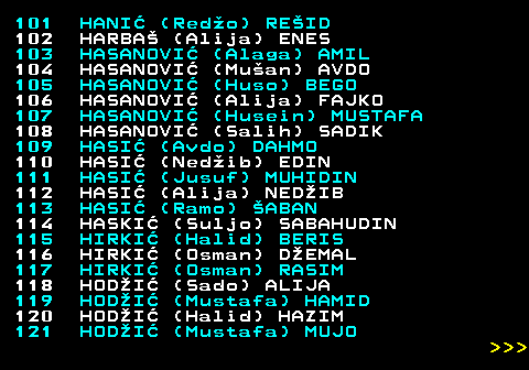 594.6 101 HANI (Redo) REID 102 HARBA (Alija) ENES 103 HASANOVI (Alaga) AMIL 104 HASANOVI (Muan) AVDO 105 HASANOVI (Huso) BEGO 106 HASANOVI (Alija) FAJKO 107 HASANOVI (Husein) MUSTAFA 108 HASANOVI (Salih) SADIK 109 HASI (Avdo) DAHMO 110 HASI (Nedib) EDIN 111 HASI (Jusuf) MUHIDIN 112 HASI (Alija) NEDIB 113 HASI (Ramo) ABAN 114 HASKI (Suljo) SABAHUDIN 115 HIRKI (Halid) BERIS 116 HIRKI (Osman) DEMAL 117 HIRKI (Osman) RASIM 118 HODI (Sado) ALIJA 119 HODI (Mustafa) HAMID 120 HODI (Halid) HAZIM 121 HODI (Mustafa) MUJO    