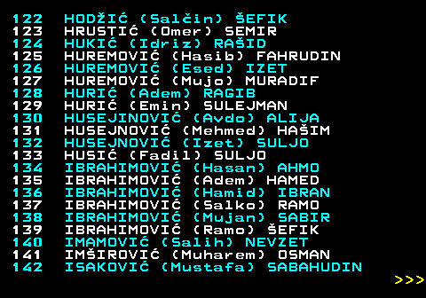 594.7 122 HODI (Salin) EFIK 123 HRUSTI (Omer) SEMIR 124 HUKI (Idriz) RAID 125 HUREMOVI (Hasib) FAHRUDIN 126 HUREMOVI (Esed) IZET 127 HUREMOVI (Mujo) MURADIF 128 HURI (Adem) RAGIB 129 HURI (Emin) SULEJMAN 130 HUSEJINOVI (Avdo) ALIJA 131 HUSEJNOVI (Mehmed) HAIM 132 HUSEJNOVI (Izet) SULJO 133 HUSI (Fadil) SULJO 134 IBRAHIMOVI (Hasan) AHMO 135 IBRAHIMOVI (Adem) HAMED 136 IBRAHIMOVI (Hamid) IBRAN 137 IBRAHIMOVI (Salko) RAMO 138 IBRAHIMOVI (Mujan) SABIR 139 IBRAHIMOVI (Ramo) EFIK 140 IMAMOVI (Salih) NEVZET 141 IMIROVI (Muharem) OSMAN 142 ISAKOVI (Mustafa) SABAHUDIN    