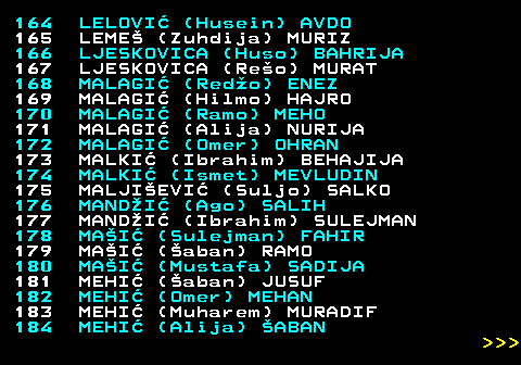 594.9 164 LELOVI (Husein) AVDO 165 LEME (Zuhdija) MURIZ 166 LJESKOVICA (Huso) BAHRIJA 167 LJESKOVICA (Reo) MURAT 168 MALAGI (Redo) ENEZ 169 MALAGI (Hilmo) HAJRO 170 MALAGI (Ramo) MEHO 171 MALAGI (Alija) NURIJA 172 MALAGI (Omer) OHRAN 173 MALKI (Ibrahim) BEHAJIJA 174 MALKI (Ismet) MEVLUDIN 175 MALJIEVI (Suljo) SALKO 176 MANDI (Ago) SALIH 177 MANDI (Ibrahim) SULEJMAN 178 MAI (Sulejman) FAHIR 179 MAI (aban) RAMO 180 MAI (Mustafa) SADIJA 181 MEHI (aban) JUSUF 182 MEHI (Omer) MEHAN 183 MEHI (Muharem) MURADIF 184 MEHI (Alija) ABAN    