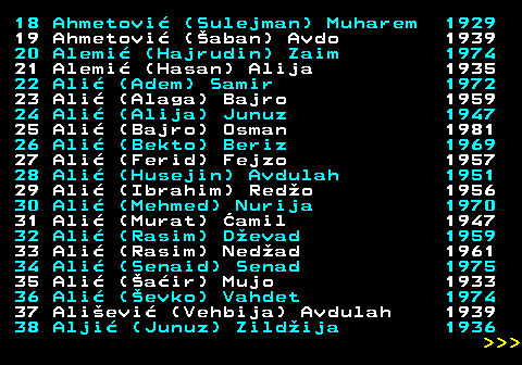 595.2 18 Ahmetovi (Sulejman) Muharem 1929 19 Ahmetovi (aban) Avdo 1939 20 Alemi (Hajrudin) Zaim 1974 21 Alemi (Hasan) Alija 1935 22 Ali (Adem) Samir 1972 23 Ali (Alaga) Bajro 1959 24 Ali (Alija) Junuz 1947 25 Ali (Bajro) Osman 1981 26 Ali (Bekto) Beriz 1969 27 Ali (Ferid) Fejzo 1957 28 Ali (Husejin) Avdulah 1951 29 Ali (Ibrahim) Redo 1956 30 Ali (Mehmed) Nurija 1970 31 Ali (Murat) amil 1947 32 Ali (Rasim) Devad 1959 33 Ali (Rasim) Nedad 1961 34 Ali (Senaid) Senad 1975 35 Ali (air) Mujo 1933 36 Ali (evko) Vahdet 1974 37 Alievi (Vehbija) Avdulah 1939 38 Alji (Junuz) Zildija 1936    