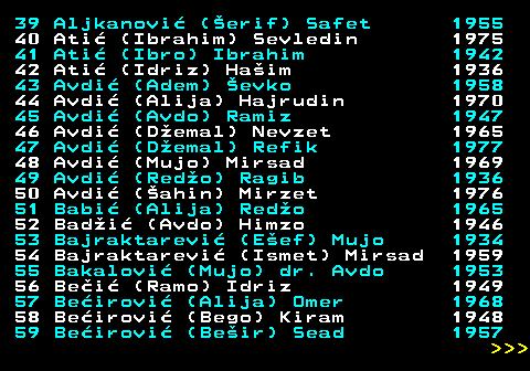 595.3 39 Aljkanovi (erif) Safet 1955 40 Ati (Ibrahim) Sevledin 1975 41 Ati (Ibro) Ibrahim 1942 42 Ati (Idriz) Haim 1936 43 Avdi (Adem) evko 1958 44 Avdi (Alija) Hajrudin 1970 45 Avdi (Avdo) Ramiz 1947 46 Avdi (Demal) Nevzet 1965 47 Avdi (Demal) Refik 1977 48 Avdi (Mujo) Mirsad 1969 49 Avdi (Redo) Ragib 1936 50 Avdi (ahin) Mirzet 1976 51 Babi (Alija) Redo 1965 52 Badi (Avdo) Himzo 1946 53 Bajraktarevi (Eef) Mujo 1934 54 Bajraktarevi (Ismet) Mirsad 1959 55 Bakalovi (Mujo) dr. Avdo 1953 56 Bei (Ramo) Idriz 1949 57 Beirovi (Alija) Omer 1968 58 Beirovi (Bego) Kiram 1948 59 Beirovi (Beir) Sead 1957    