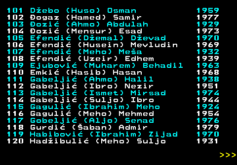 595.6 101 Debo (Huso) Osman 1959 102 ogaz (Hamed) Samir 1977 103 ozi (Ahmo) Abdulah 1929 104 ozi (Mensur) Esad 1973 105 Efendi (Demal) Devad 1970 106 Efendi (Husein) Mevludin 1969 107 Efendi (Meho) Mea 1932 108 Efendi (Uzeir) Edhem 1939 109 Ejubovi (Muharem) Behadil 1963 110 Emki (Hasib) Hasan 1968 111 Gabelji (Ahmo) Halil 1938 112 Gabelji (Ibro) Nezir 1951 113 Gabelji (Ismet) Mirsad 1974 114 Gabelji (Suljo) Ibro 1944 115 Gaguli (Ibrahim) Meho 1924 116 Gaguli (Meho) Mehmed 1954 117 Gobelji (Aljo) Senad 1976 118 Gurdi (aban) Admir 1979 119 Habibovi (Ibrahim) Zijad 1970 120 Hadibuli (Meho) Suljo 1931    