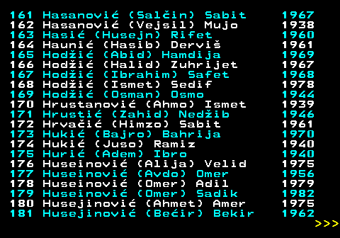 595.9 161 Hasanovi (Salin) Sabit 1967 162 Hasanovi (Vejsil) Mujo 1938 163 Hasi (Husejn) Rifet 1960 164 Hauni (Hasib) Dervi 1961 165 Hodi (Abid) Hamdija 1969 166 Hodi (Halid) Zuhrijet 1967 167 Hodi (Ibrahim) Safet 1968 168 Hodi (Ismet) Sedif 1978 169 Hodi (Osman) Osmo 1944 170 Hrustanovi (Ahmo) Ismet 1939 171 Hrusti (Zahid) Nedib 1946 172 Hrvai (Himzo) Sabit 1961 173 Huki (Bajro) Bahrija 1970 174 Huki (Juso) Ramiz 1940 175 Huri (Adem) Ibro 1940 176 Huseinovi (Alija) Velid 1975 177 Huseinovi (Avdo) Omer 1956 178 Huseinovi (Omer) Adil 1979 179 Huseinovi (Omer) Sadik 1982 180 Husejinovi (Ahmet) Amer 1975 181 Husejinovi (Beir) Bekir 1962    