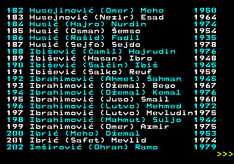 595.10 182 Husejinovi (Omer) Meho 1950 183 Husejnovi (Nezir) Esad 1964 184 Husi (Hajro) Nurdin 1974 185 Husi (Osman) emso 1954 186 Husi (Raid) Fadil 1935 187 Husi (Sejfo) Sejdo 1978 188 Ibievi (amil) Hajrudin 1976 189 Ibievi (Hasan) Ibro 1948 190 Ibievi (Salin) Ibi 1945 191 Ibievi (Salko) Reuf 1959 192 Ibrahimovi (Ahmet) ahman 1945 193 Ibrahimovi (Demal) Bego 1967 194 Ibrahimovi (Demal) Kemal 1976 195 Ibrahimovi (Juso) Smail 1960 196 Ibrahimovi (Lutvo) Mehmed 1972 197 Ibrahimovi (Lutvo) Mevludin1975 198 Ibrahimovi (Mahmut) Suljo 1944 199 Ibrahimovi (Omer) Azmir 1975 200 Ibri (Meho) Demal 1953 201 Ibri (Safet) Mevlid 1974 202 Imirovi (Ohran) Ramo 1979    