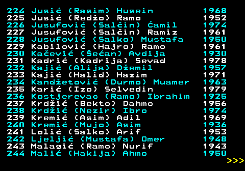 595.12 224 Jusi (Rasim) Husein 1968 225 Jusi (Redo) Ramo 1952 226 Jusufovi (Salin) amil 1974 227 Jusufovi (Salin) Ramiz 1961 228 Jusufovi (Salko) Mustafa 1950 229 Kabilovi (Hajro) Ramo 1961 230 Kaevi (ean) Avdija 1930 231 Kadri (Kadrija) Sevad 1978 232 Kaji (Alija) Demil 1957 233 Kaji (Halid) Hazim 1971 234 Kandetovi (Durmo) Muamer 1963 235 Kari (Izo) Selvedin 1979 236 Kostjerevac (Ramo) Ibrahim 1925 237 Krdi (Bekto) Dahmo 1956 238 Krdi (Nezir) Ibro 1974 239 Kremi (Asim) Adil 1969 240 Kremi (Mujo) Asim 1936 241 Loli (Salko) Arif 1953 242 Ljelji (Mustafa) Omer 1948 243 Malagi (Ramo) Nurif 1943 244 Mali (Hakija) Ahmo 1950    