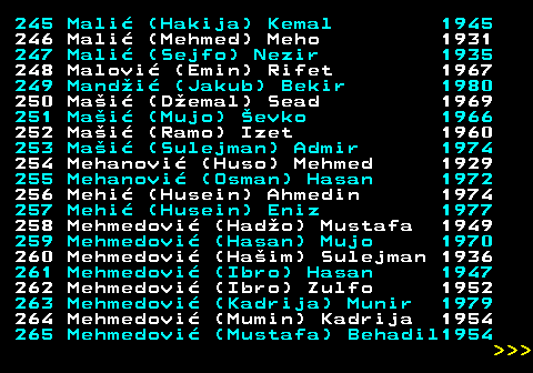 595.13 245 Mali (Hakija) Kemal 1945 246 Mali (Mehmed) Meho 1931 247 Mali (Sejfo) Nezir 1935 248 Malovi (Emin) Rifet 1967 249 Mandi (Jakub) Bekir 1980 250 Mai (Demal) Sead 1969 251 Mai (Mujo) evko 1966 252 Mai (Ramo) Izet 1960 253 Mai (Sulejman) Admir 1974 254 Mehanovi (Huso) Mehmed 1929 255 Mehanovi (Osman) Hasan 1972 256 Mehi (Husein) Ahmedin 1974 257 Mehi (Husein) Eniz 1977 258 Mehmedovi (Hado) Mustafa 1949 259 Mehmedovi (Hasan) Mujo 1970 260 Mehmedovi (Haim) Sulejman 1936 261 Mehmedovi (Ibro) Hasan 1947 262 Mehmedovi (Ibro) Zulfo 1952 263 Mehmedovi (Kadrija) Munir 1979 264 Mehmedovi (Mumin) Kadrija 1954 265 Mehmedovi (Mustafa) Behadil1954    