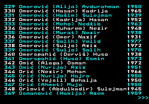 595.17 329 Omerovi (Alija) Avdurahman 1950 330 Omerovi (Hasan) Kadrija 1965 331 Omerovi (Haim) Sulejman 1939 332 Omerovi (Kadrija) Hasan 1952 333 Omerovi (Meho) Nedib 1963 334 Omerovi (Muharem) Nezir 1948 335 Omerovi (Murat) Nezir 1938 336 Omerovi (Omer) Nazif 1931 337 Omerovi (Salih) Velid 1977 338 Omerovi (Suljo) Aziz 1972 339 Omerovi (Suljo) Salih 1970 340 Omerspahi (Dervi) Huso 1938 341 Omerspahi (Huso) Esmin 1973 342 Omi (Alaga) Osman 1972 343 Omi (Nurija) Aziz 1951 344 Ori (Nezir) Mehan 1966 345 Ori (Nurija) Hajro 1950 346 Ori (Vejsil) Behaija 1950 347 Ori (Ahmet) Mujo 1950 348 Orlovi (Abdulkadir) Sulejman1945 349 Osmanovi (Hakija) Azem 1959    