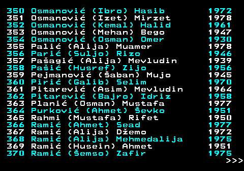 595.18 350 Osmanovi (Ibro) Hasib 1972 351 Osmanovi (Izet) Mirzet 1978 352 Osmanovi (Kemal) Halid 1961 353 Osmanovi (Mehan) Bego 1947 354 Osmanovi (Osman) Omer 1930 355 Pali (Alija) Muamer 1978 356 Pari (Suljo) Rizo 1946 357 Paagi (Alija) Mevludin 1939 358 Pai (Husref) Zijo 1956 359 Pejmanovi (aban) Mujo 1945 360 Piri (Galib) Selim 1970 361 Pitarevi (Asim) Mevludin 1964 362 Pitarevi (Bajro) Idriz 1958 363 Plani (Osman) Mustafa 1977 364 Purkovi (Ahmet) evko 1951 365 Rahmi (Mustafa) Rifet 1950 366 Rami (Ahmet) Sead 1977 367 Rami (Alija) Demo 1972 368 Rami (Alija) Mehmedalija 1975 369 Rami (Husein) Ahmet 1951 370 Rami (emso) Zafir 1975    