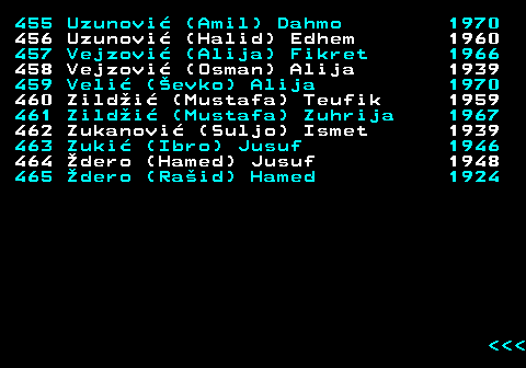 595.23 455 Uzunovi (Amil) Dahmo 1970 456 Uzunovi (Halid) Edhem 1960 457 Vejzovi (Alija) Fikret 1966 458 Vejzovi (Osman) Alija 1939 459 Veli (evko) Alija 1970 460 Zildi (Mustafa) Teufik 1959 461 Zildi (Mustafa) Zuhrija 1967 462 Zukanovi (Suljo) Ismet 1939 463 Zuki (Ibro) Jusuf 1946 464 dero (Hamed) Jusuf 1948 465 dero (Raid) Hamed 1924    