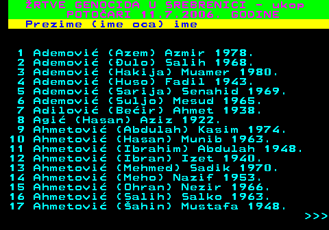 596.1 RTVE GENOCIDA U SREBRENICI - ukop POTOARI 11.7.2006. GODINE Prezime (ime oca) ime 1 Ademovi (Azem) Azmir 1978. 2 Ademovi (ulo) Salih 1968. 3 Ademovi (Hakija) Muamer 1980. 4 Ademovi (Huso) Fadil 1943. 5 Ademovi (Sarija) Senahid 1969. 6 Ademovi (Suljo) Mesud 1965. 7 Adilovi (Beir) Ahmet 1938. 8 Agi (Hasan) Aziz 1922. 9 Ahmetovi (Abdulah) Kasim 1974. 10 Ahmetovi (Hasan) Munib 1963. 11 Ahmetovi (Ibrahim) Abdulah 1948. 12 Ahmetovi (Ibran) Izet 1940. 13 Ahmetovi (Mehmed) Sadik 1970. 14 Ahmetovi (Meho) Nazif 1953. 15 Ahmetovi (Ohran) Nezir 1966. 16 Ahmetovi (Salih) Salko 1963. 17 Ahmetovi (ahin) Mustafa 1948.    