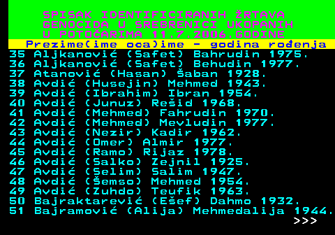 596.3 SPISAK IDENTIFICIRANIH RTAVA GENOCIDA U SREBRENICI UKOPANIH U POTOARIMA 11.7.2006.GODINE Prezime(ime oca)ime - godina roenja 35 Aljkanovi (Safet) Bahrudin 1975. 36 Aljkanovi (Safet) Behudin 1977. 37 Atanovi (Hasan) aban 1928. 38 Avdi (Husejin) Mehmed 1943. 39 Avdi (Ibrahim) Ibran 1954. 40 Avdi (Junuz) Reid 1968. 41 Avdi (Mehmed) Fahrudin 1970. 42 Avdi (Mehmed) Mevludin 1977. 43 Avdi (Nezir) Kadir 1962. 44 Avdi (Omer) Almir 1977. 45 Avdi (Ramo) Rijaz 1978. 46 Avdi (Salko) Zejnil 1925. 47 Avdi (Selim) Salim 1947. 48 Avdi (emso) Mehmed 1954. 49 Avdi (Zuhdo) Teufik 1963. 50 Bajraktarevi (Eef) Dahmo 1932. 51 Bajramovi (Alija) Mehmedalija 1944.    