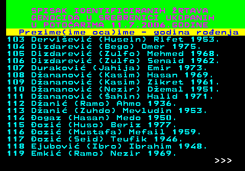 596.7 SPISAK IDENTIFICIRANIH RTAVA GENOCIDA U SREBRENICI UKOPANIH U POTOARIMA 11.7.2006.GODINE Prezime(ime oca)ime - godina roenja 103 Dervievi (Husein) Rifet 1953. 104 Dizdarevi (Bego) Omer 1975. 105 Dizdarevi (Zulfo) Mehmed 1968. 106 Dizdarevi (Zulfo) Senaid 1962. 107 Durakovi (Jahija) Emir 1973. 108 Dananovi (Kasim) Hasan 1969. 109 Dananovi (Kasim) Zikret 1961. 110 Dananovi (Nezir) Demal 1951. 111 Dananovi (ahin) Halid 1971. 112 Dani (Ramo) Ahmo 1936. 113 Dani (Zuhdo) Mevludin 1953. 114 ogaz (Hasan) Medo 1950. 115 ozi (Huso) Beriz 1977. 116 ozi (Mustafa) Mefail 1959. 117 ozi (Seid) Teufik 1946. 118 Ejubovi (Ibro) Ibrahim 1948. 119 Emki (Ramo) Nezir 1969.    