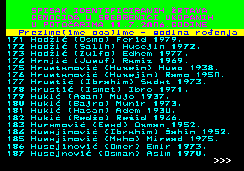 596.11 SPISAK IDENTIFICIRANIH RTAVA GENOCIDA U SREBRENICI UKOPANIH U POTOARIMA 11.7.2006.GODINE Prezime(ime oca)ime - godina roenja 171 Hodi (Osmo) Ferid 1979. 172 Hodi (Salih) Husejin 1972. 173 Hodi (Zulfo) Edhem 1977. 174 Hrnji (Jusuf) Ramiz 1969. 175 Hrustanovi (Husein) Huso 1938. 176 Hrustanovi (Husejin) Ramo 1950. 177 Hrusti (Ibrahim) Sadet 1973. 178 Hrusti (Ismet) Ibro 1971. 179 Huki (Agan) Mujo 1937. 180 Huki (Bajro) Munir 1973. 181 Huki (Hasan) Adem 1930. 182 Huki (Redo) Reid 1946. 183 Huremovi (Esed) Osman 1952. 184 Husejinovi (Ibrahim) ahin 1952. 185 Husejinovi (Meho) Mirsad 1975. 186 Husejinovi (Omer) Emir 1973. 187 Husejnovi (Osman) Asim 1970.    