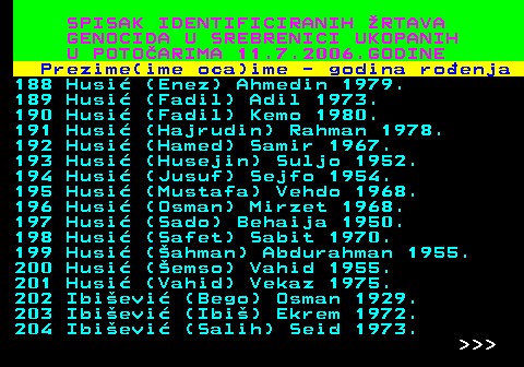 596.12 SPISAK IDENTIFICIRANIH RTAVA GENOCIDA U SREBRENICI UKOPANIH U POTOARIMA 11.7.2006.GODINE Prezime(ime oca)ime - godina roenja 188 Husi (Enez) Ahmedin 1979. 189 Husi (Fadil) Adil 1973. 190 Husi (Fadil) Kemo 1980. 191 Husi (Hajrudin) Rahman 1978. 192 Husi (Hamed) Samir 1967. 193 Husi (Husejin) Suljo 1952. 194 Husi (Jusuf) Sejfo 1954. 195 Husi (Mustafa) Vehdo 1968. 196 Husi (Osman) Mirzet 1968. 197 Husi (Sado) Behaija 1950. 198 Husi (Safet) Sabit 1970. 199 Husi (ahman) Abdurahman 1955. 200 Husi (emso) Vahid 1955. 201 Husi (Vahid) Vekaz 1975. 202 Ibievi (Bego) Osman 1929. 203 Ibievi (Ibi) Ekrem 1972. 204 Ibievi (Salih) Seid 1973.    