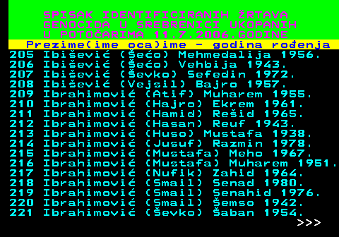 596.13 SPISAK IDENTIFICIRANIH RTAVA GENOCIDA U SREBRENICI UKOPANIH U POTOARIMA 11.7.2006.GODINE Prezime(ime oca)ime - godina roenja 205 Ibievi (eo) Mehmedalija 1956. 206 Ibievi (eo) Vehbija 1943. 207 Ibievi (evko) Sefedin 1972. 208 Ibievi (Vejsil) Bajro 1957. 209 Ibrahimovi (Atif) Muharem 1955. 210 Ibrahimovi (Hajro) Ekrem 1961. 211 Ibrahimovi (Hamid) Reid 1965. 212 Ibrahimovi (Hasan) Reuf 1943. 213 Ibrahimovi (Huso) Mustafa 1938. 214 Ibrahimovi (Jusuf) Razmin 1978. 215 Ibrahimovi (Mustafa) Meho 1967. 216 Ibrahimovi (Mustafa) Muharem 1951. 217 Ibrahimovi (Nufik) Zahid 1964. 218 Ibrahimovi (Smail) Senad 1980. 219 Ibrahimovi (Smail) Senahid 1976. 220 Ibrahimovi (Smail) emso 1942. 221 Ibrahimovi (evko) aban 1954.    