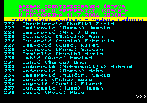 596.14 SPISAK IDENTIFICIRANIH RTAVA GENOCIDA U SREBRENICI UKOPANIH U POTOARIMA 11.7.2006.GODINE Prezime(ime oca)ime - godina roenja 222 Ibrahimovi (Nufik) Zahid 223 Imirovi (Osman) Jasmin 224 Imirovi (Arif) Omer 225 Isakovi (Salin) Azem 226 Isakovi (ahin) Fahrudin 227 Isakovi (Juso) Rifet 228 Isakovi (Meho) Salin 229 Izmirli (Hasib) Hazim 230 Jahi (Avdo) Mevlad 231 Jahi (emso) Omer 232 Jaarevi (Mehmedalija) Mehmed 233 Jaarevi (Osman) Meho 234 Jaarevi (Mujin) Sakib 235 Jugovi (Meho) Edib 236 Jugovi (amil) Fikret 237 Junuzagi (Huso) Hasan 238 Jusi (Avdo) Abid    